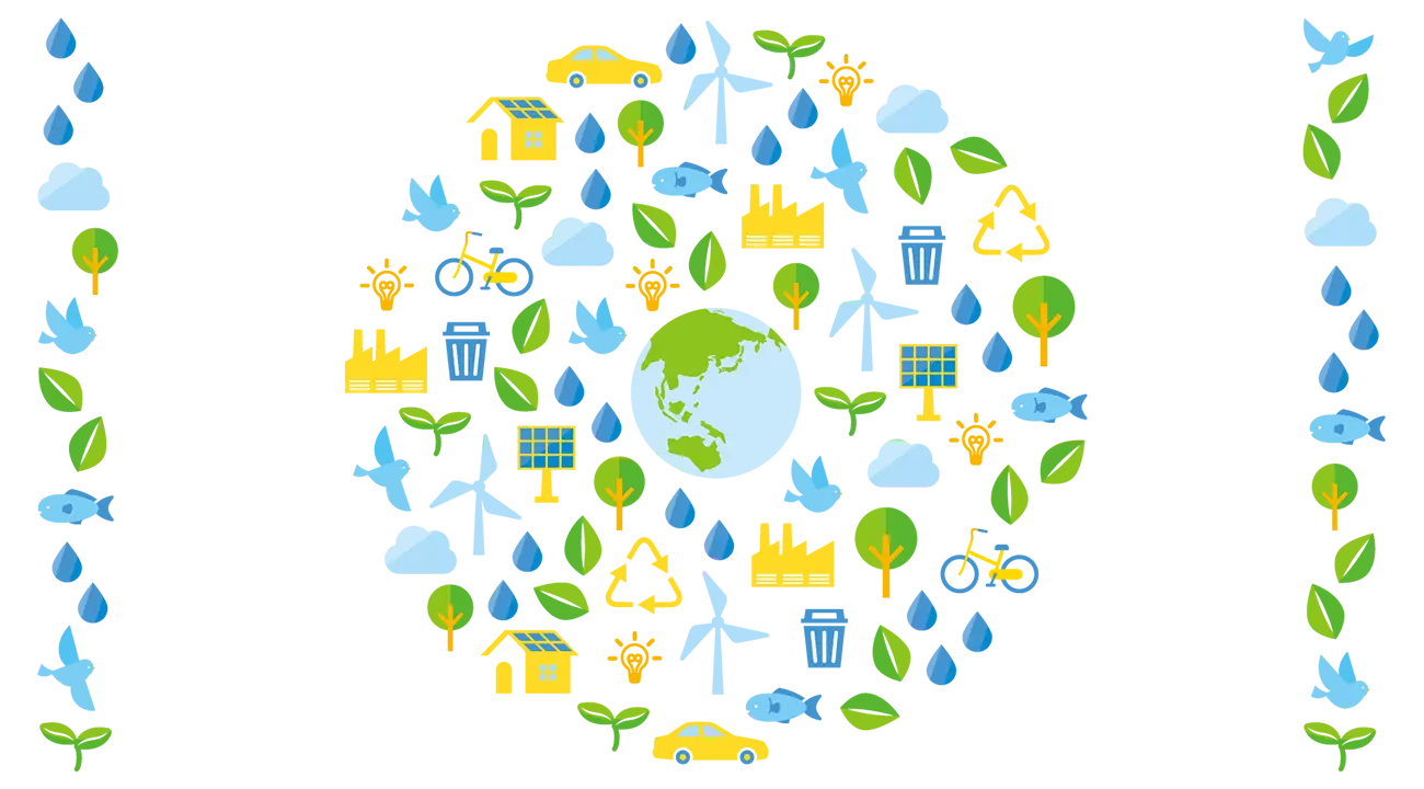 環境への取り組み