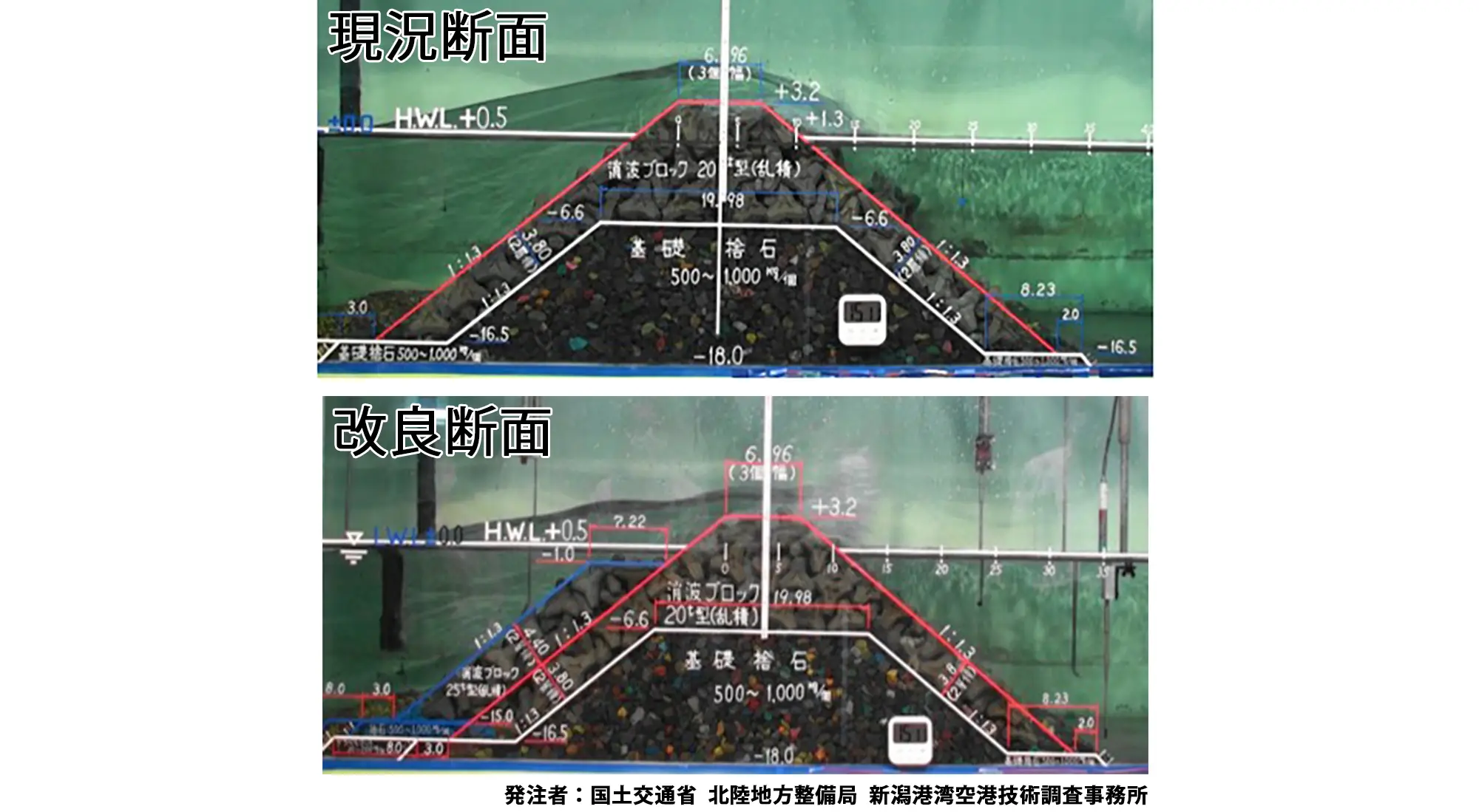断面二次元水槽を用いた水理模型実験および数値シミュレーションによる検証